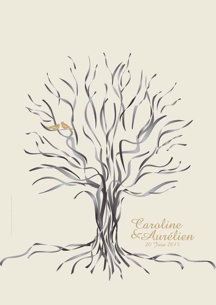 arbre à empreinte 