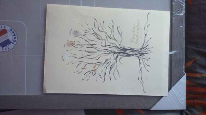 arbre à empreinte 