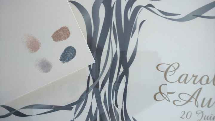 couleurs empreinte 