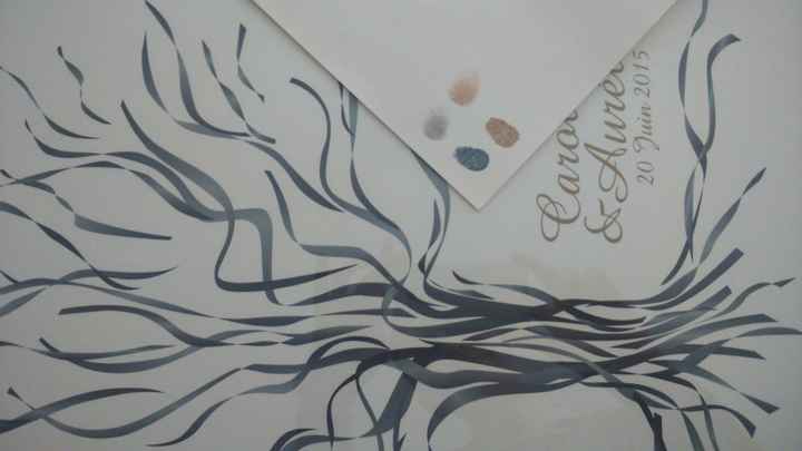 couleurs empreintes 