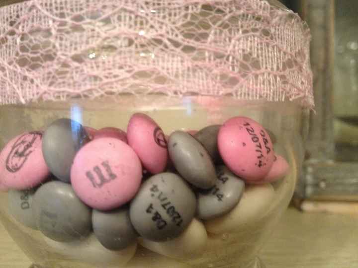 M&m's personnalisés: grosse déception. 