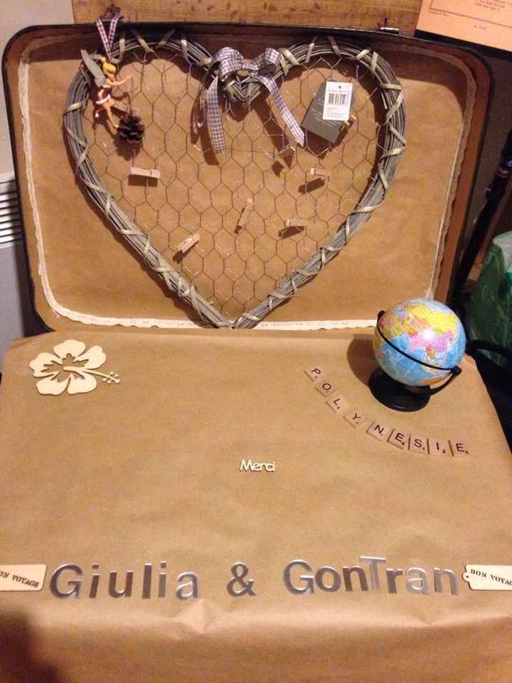 Besoin de votre avis - 1