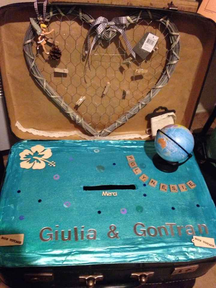 Besoin de votre avis - 2