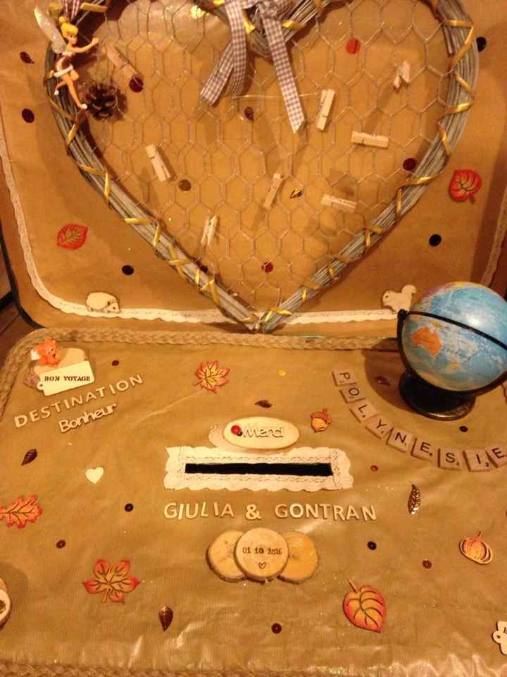 Diy urne valise : suite et ( presque ) fin - 3