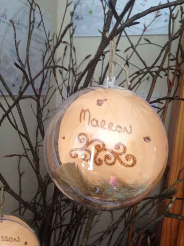 Plan de table ( 1ère ébauche ) vos avis - 2