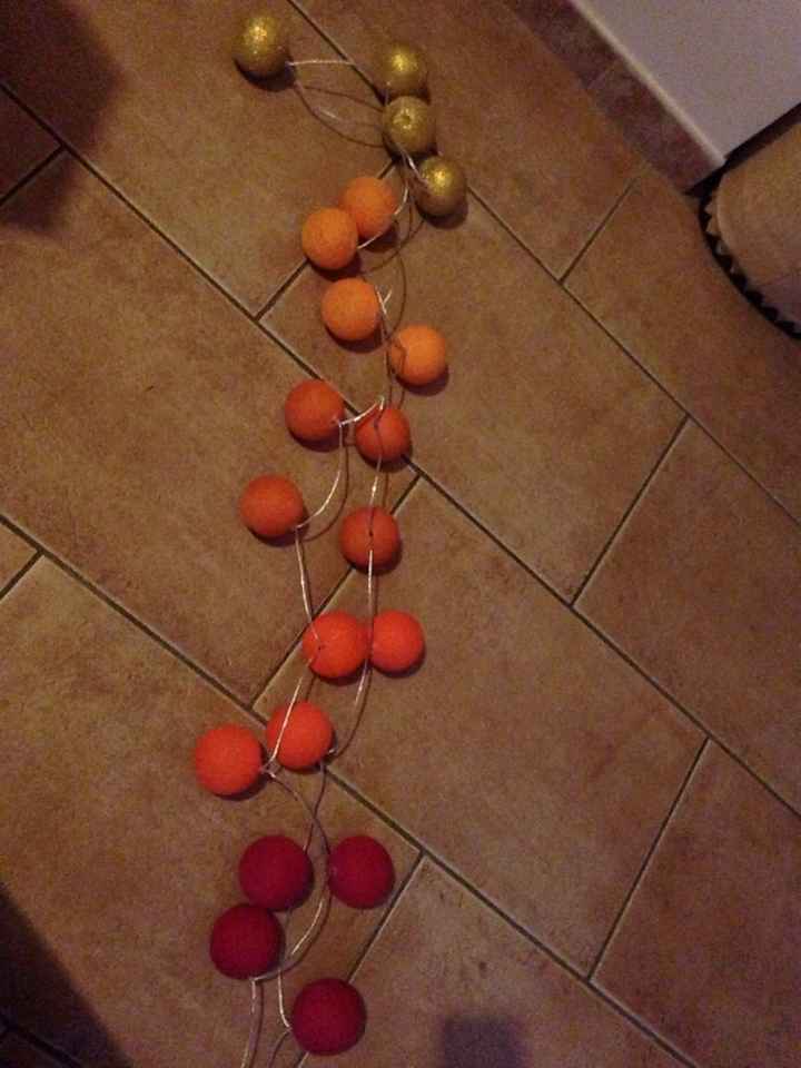 Plan de table ( 1ère ébauche ) vos avis - 3