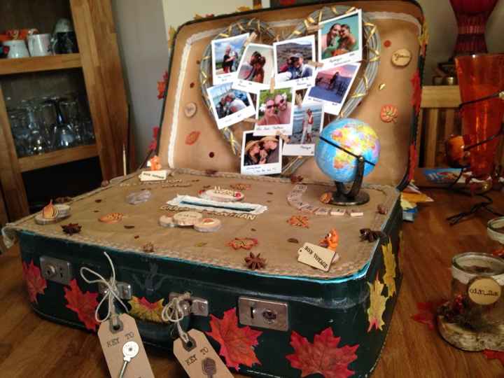 Montrez moi vos urnes valise - 2