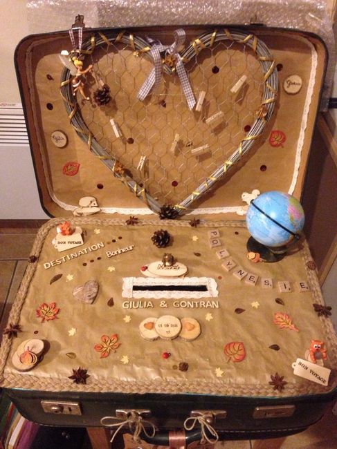 Que faites vous comme urne... - 1