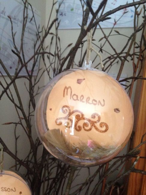 Plan de table ( 1ère ébauche ) vos avis - 2