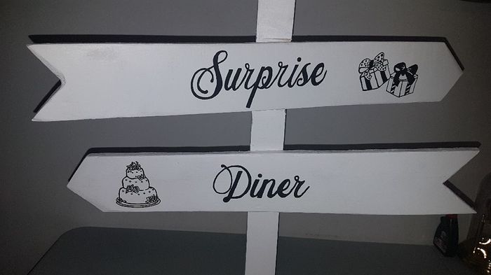 Panneau directionnel - 4