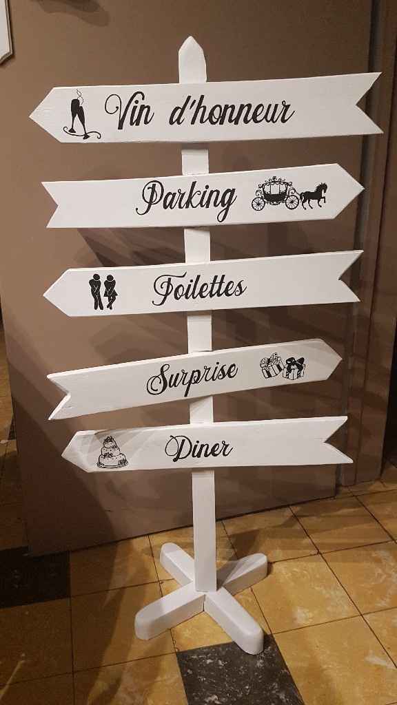 Panneau directionnel - 1