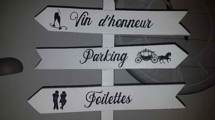 Panneau directionnel - 3