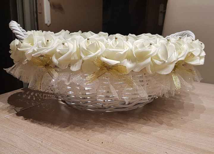 Panier cônes confettis - 3