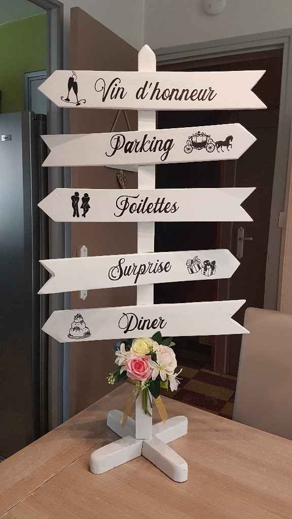 Panneau directionnel - 1