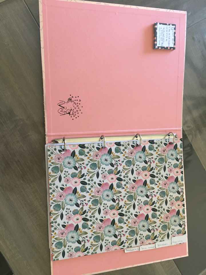 S’organiser ^^ - 1