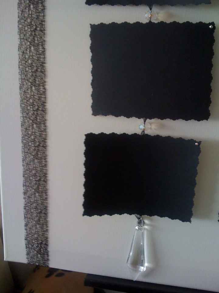 Notre plan de tables