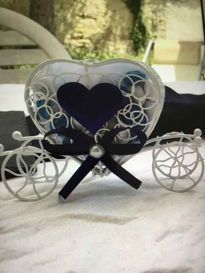 Besoin d'avis rapport contenu/contenant - 1