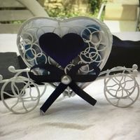 Besoin d'avis rapport contenu/contenant - 1