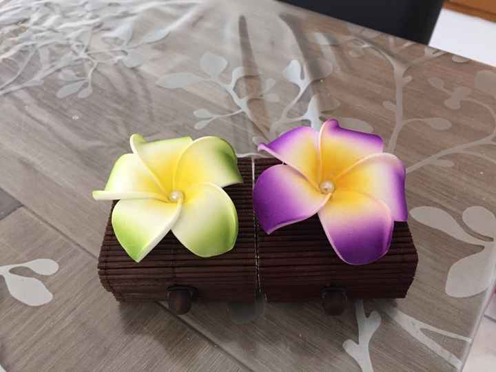 Boite a dragees test - 1