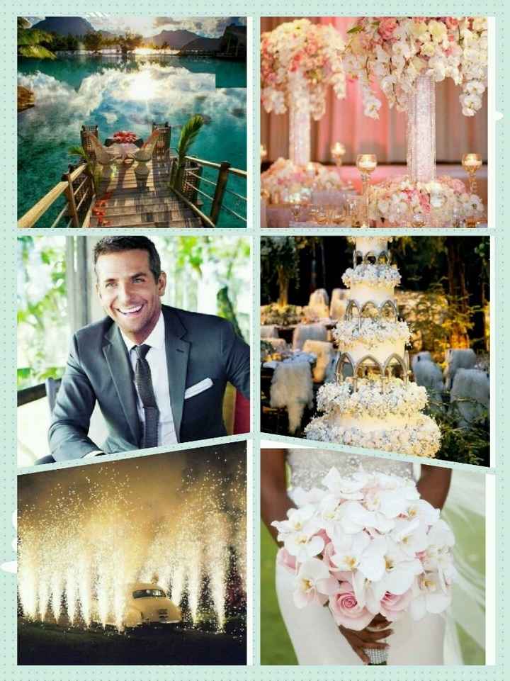 Mon mariage sans limites : Vos résultats - 2