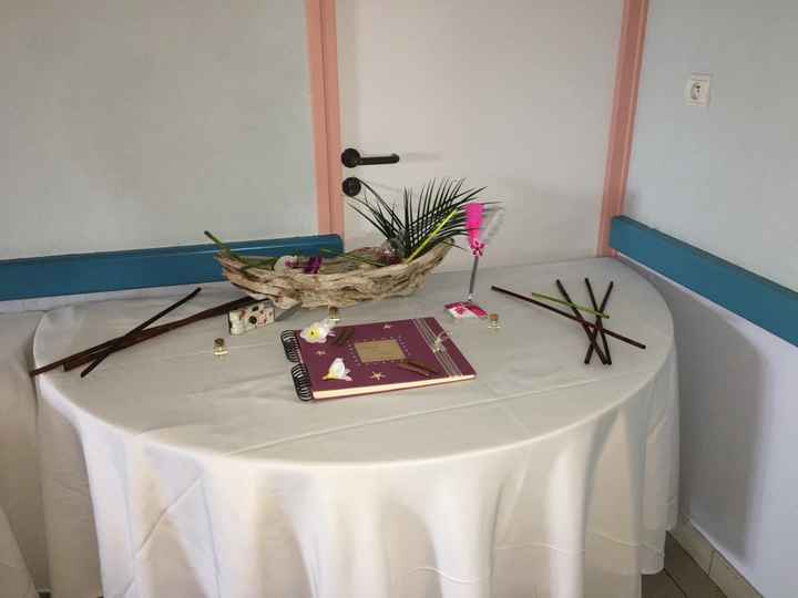 Salle prete il n'est que 17h30 supeeeer ! - 2