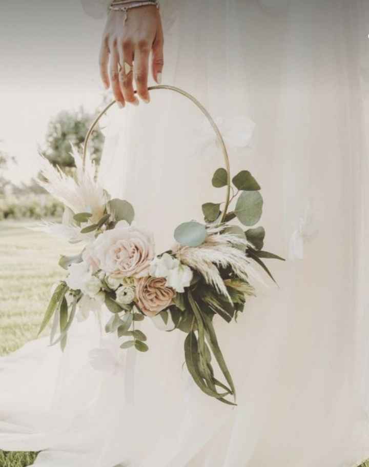 Quel type de bouquet avez vous choisi ? - 2