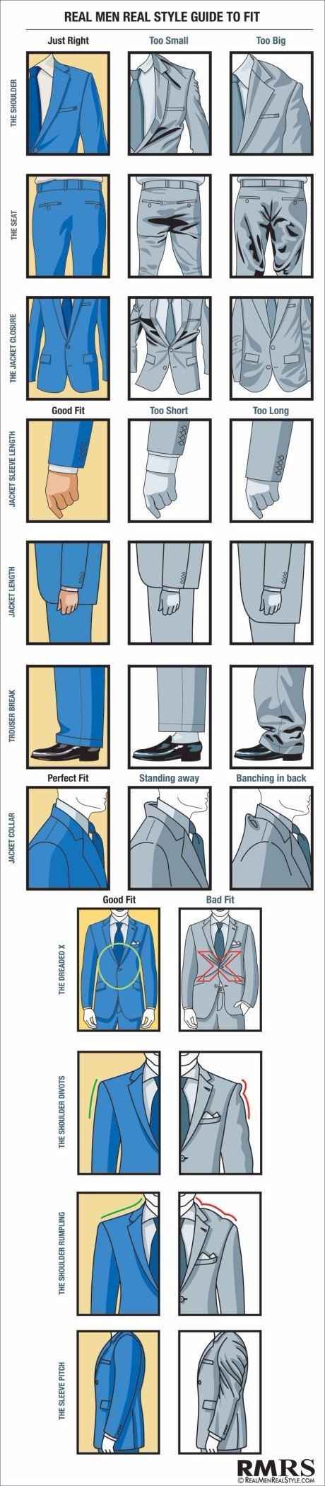 costume à la bonne taille