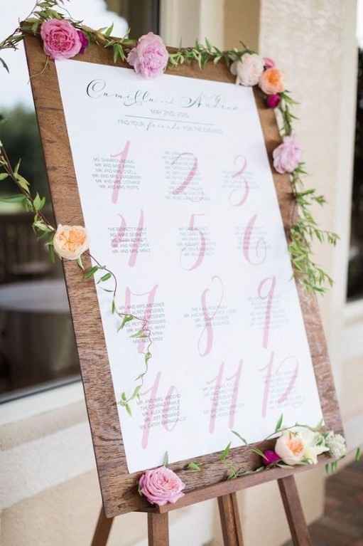 4. Plan de table