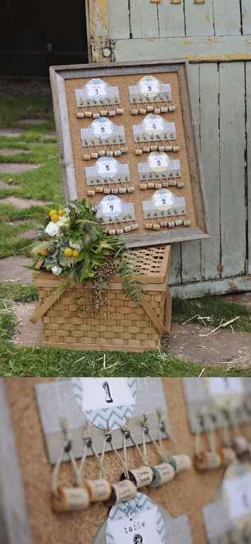 5. Plan de table