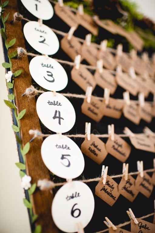 8. Plan de table