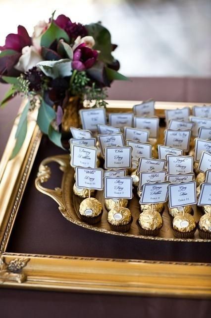 10 Nom des invités