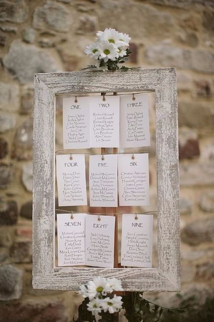 9. Plan de table