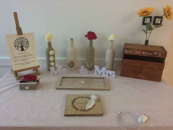 Notre salle décorée - 3