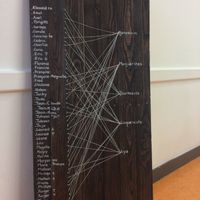 Notre salle décorée - 6