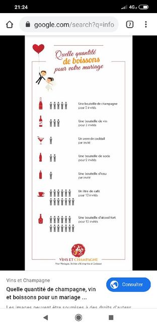 Complètement perdue pour le vin d'honneur - 1