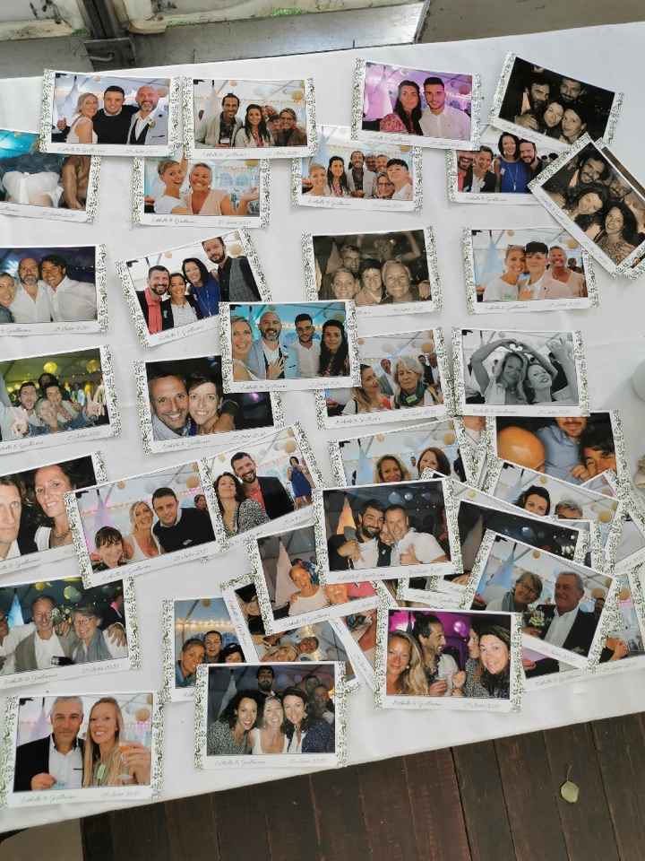 Quel investissement Polaroid ou photobooth? - 2
