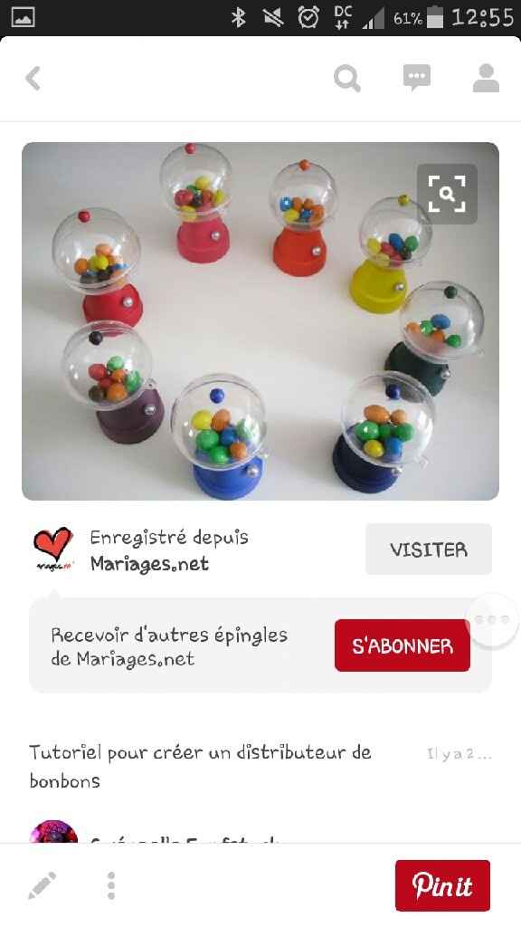 Brainstorming "retour en enfance" - 6