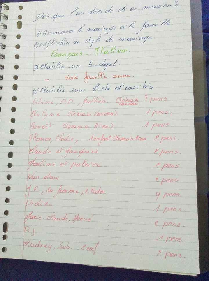 Je suis au début de mon mariage et j ai déjà tout planifié - 2