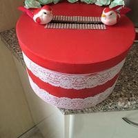 Est vous avez vous fais du fais maison - 2