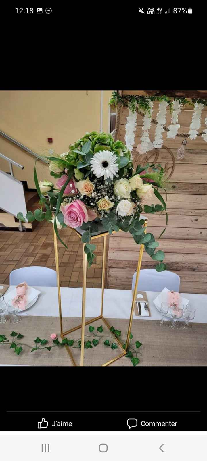 Budget centre de table - 1