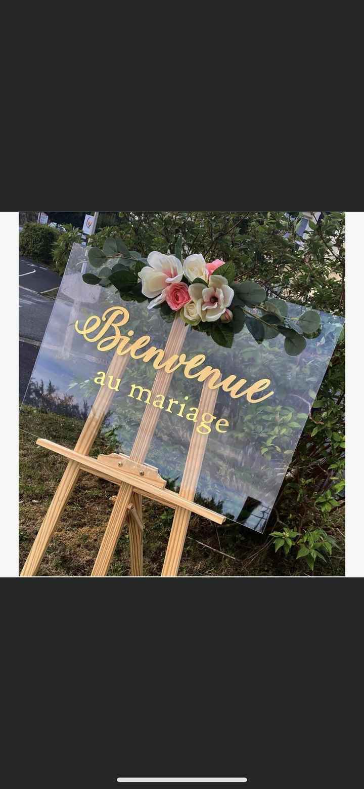 Le panneau de bienvenue ! 1