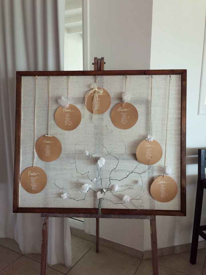 Elles sont arrivées !!!! mariage 7 mai ... - 2