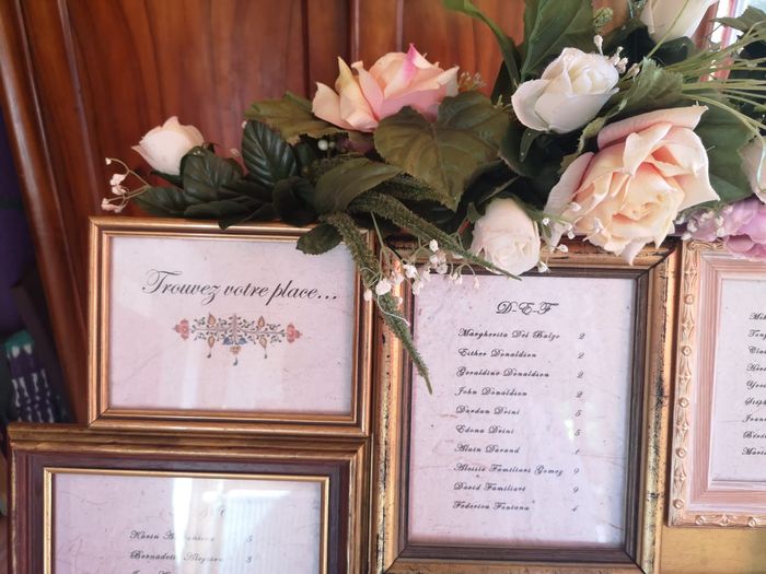 Plan de table fini! 2