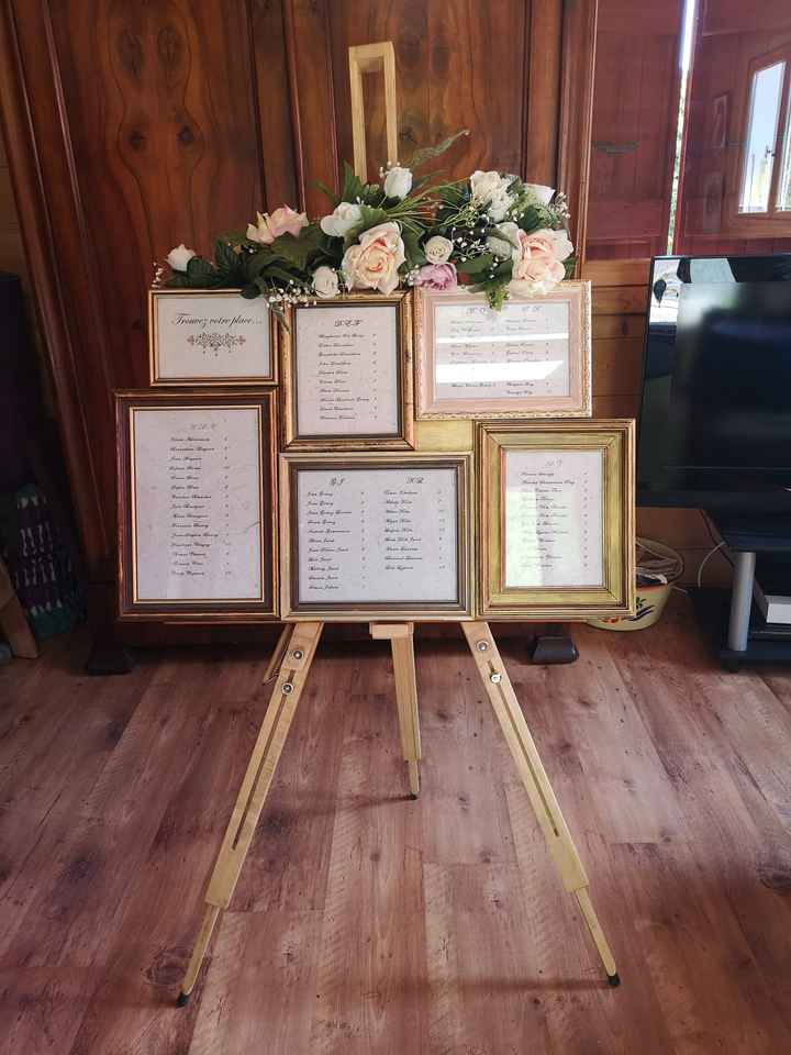 Plan de table fini! - 1