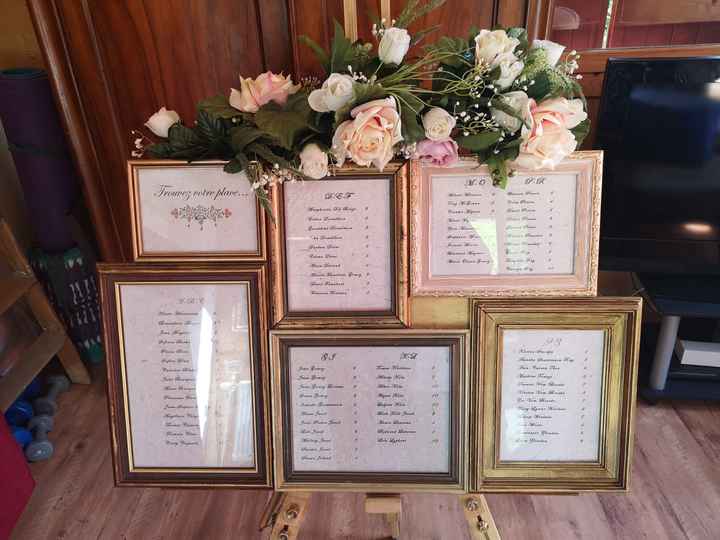 Plan de table fini! - 2