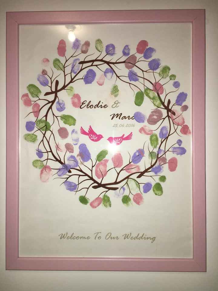 notre arbre à empreinte