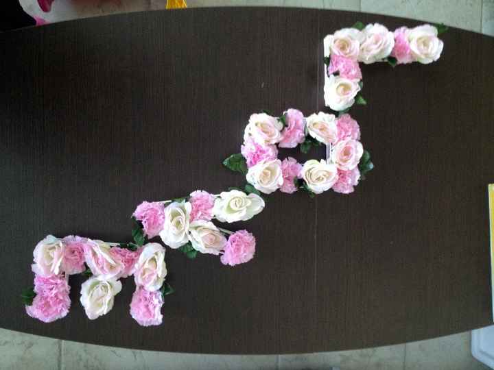 cette déco ira au niveau du photobooth avec une étagère qui servira de support aux ustensiles, chape