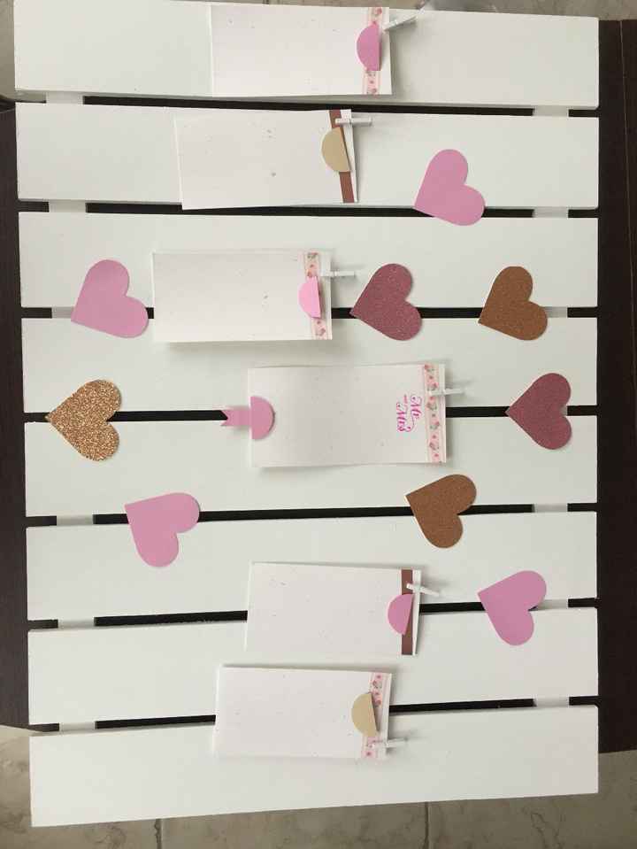 mon plan de table (idée prise sur le site de cultura)