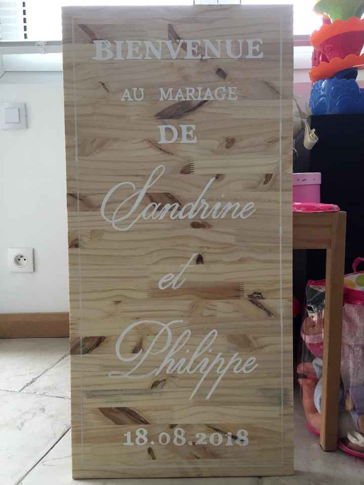 mon panneau de bienvenue (merci à toutes celle qui ont mis des conseils car ça m'a bien aidé)