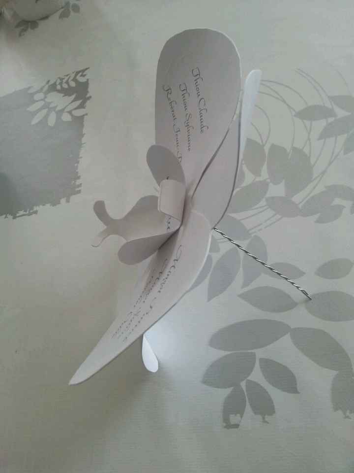 Plan de table - 2